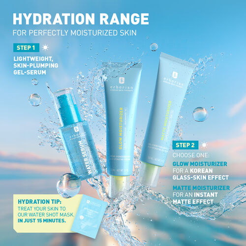 Sérum hydratant