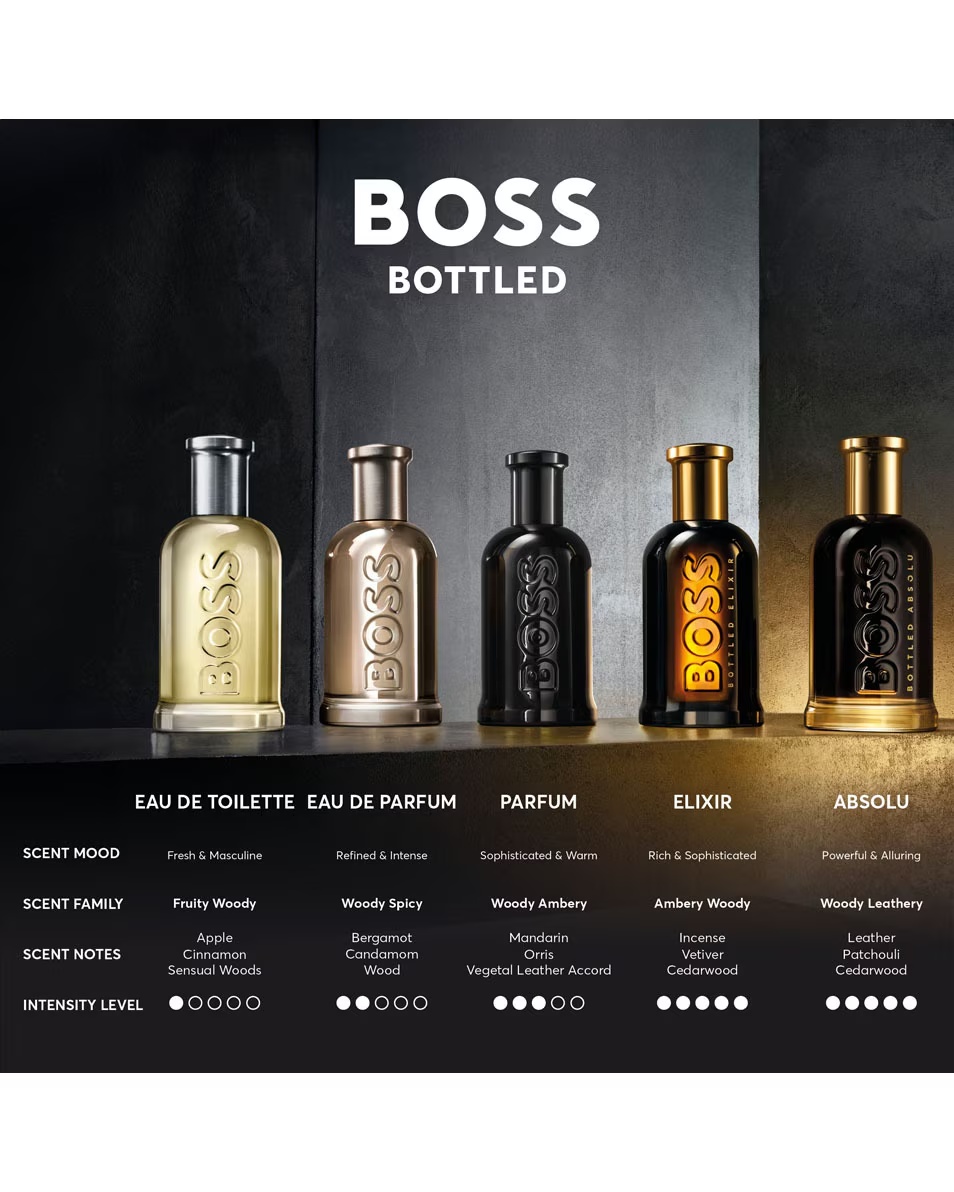 HUGO BOSS BOSS BOTTLED PARFUM