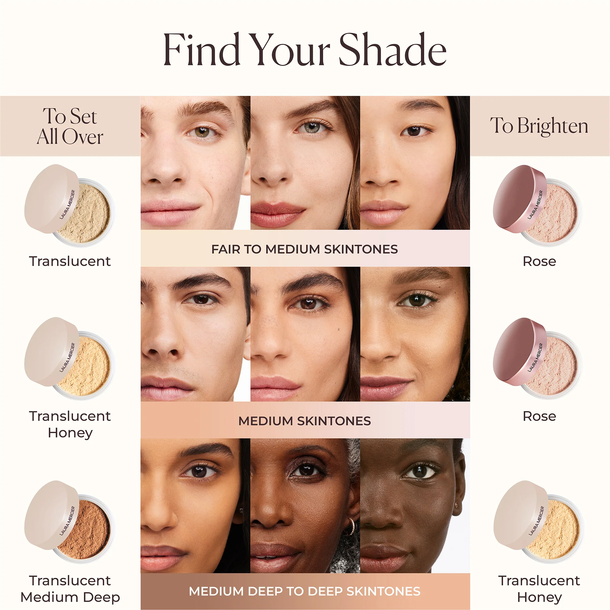 Setting Powders Translucent Loose Setting Powder Ultra-Blur Tone-up TRAVEL SIZE - Cipria polvere