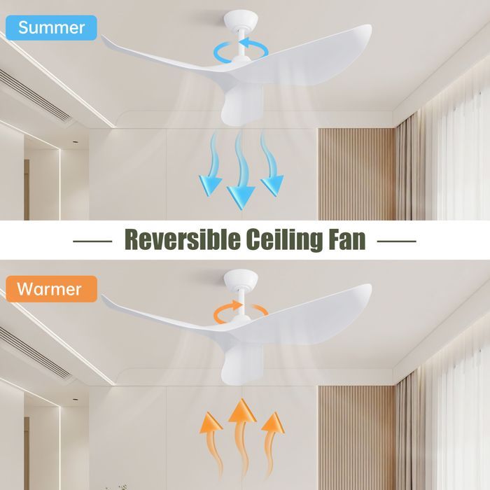 Ventilador de techo reversible de 96,5 cm (38 pulgadas), 3 aspas, 6 velocidades, control remoto y temporizador, motor de CC, color blanco.
