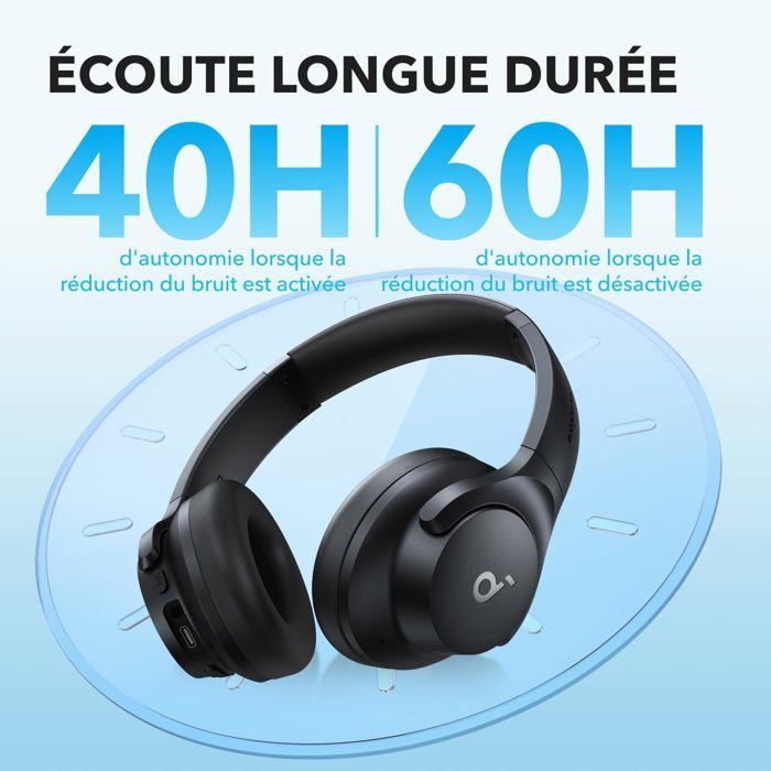 Q20I Casque Bluetooth Sans Fil Reducteur De Bruit Hybride Active By Anker, Casque Over Ear,Basses Profondes,Personnalisation Via Noi