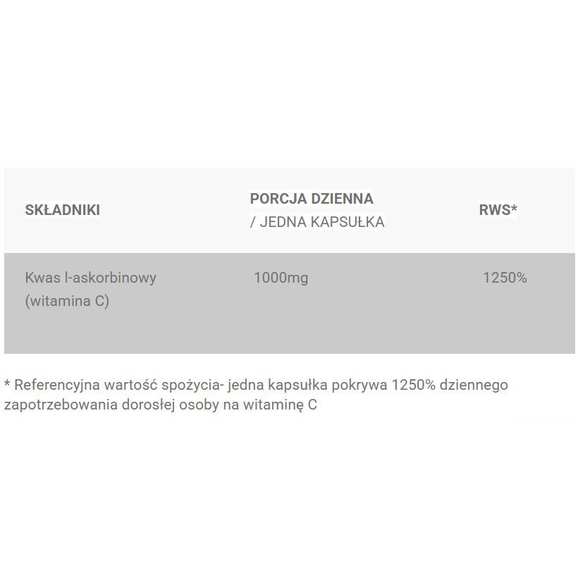 Progress Labs C-vitamin