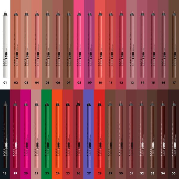 Črtalo za ustnice NYX Professional Makeup 33 Too Blessed Loud
