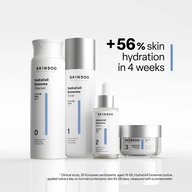 Kit inicial SKINSOO HydraCell Exosome
