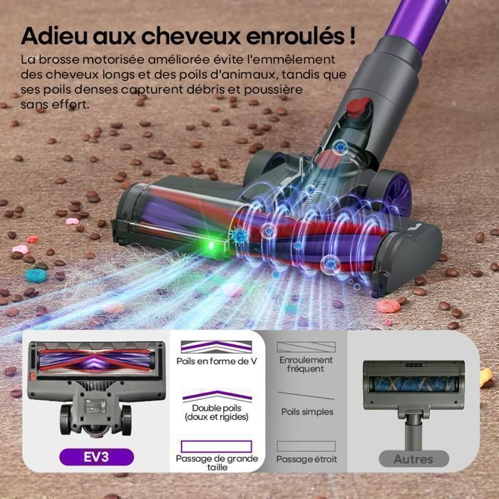 Aspirateur Balai sans Fil Erabros EV3-500W/60Kpa-60Min-Commande du pouce-Auto-Portant-Batterie Amovible-Anti-Emmêlement