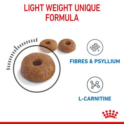 Royal Canin Lichtgewichtverzorging