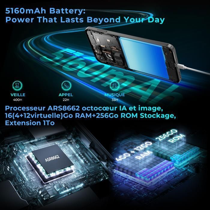 HOTWAV A17 Pro Max Budget Smartphone - School Gifts - 6.75 Inch HD+ 5160mAh 4+256GB 13MP Mobile Phone GPS/Face ID - Black