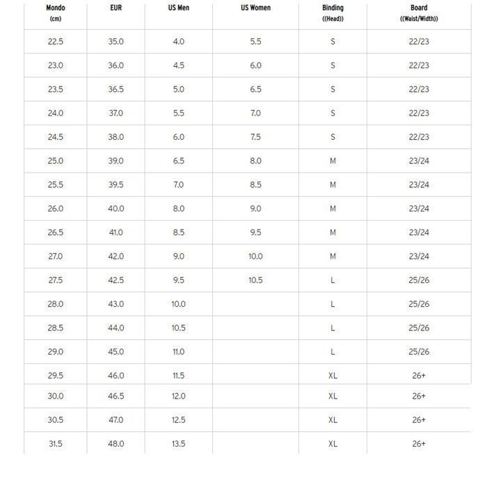 HEAD Scout Lyt Boa Coiler snowboardboots - Ultralicht - BOA - Gedempte zool