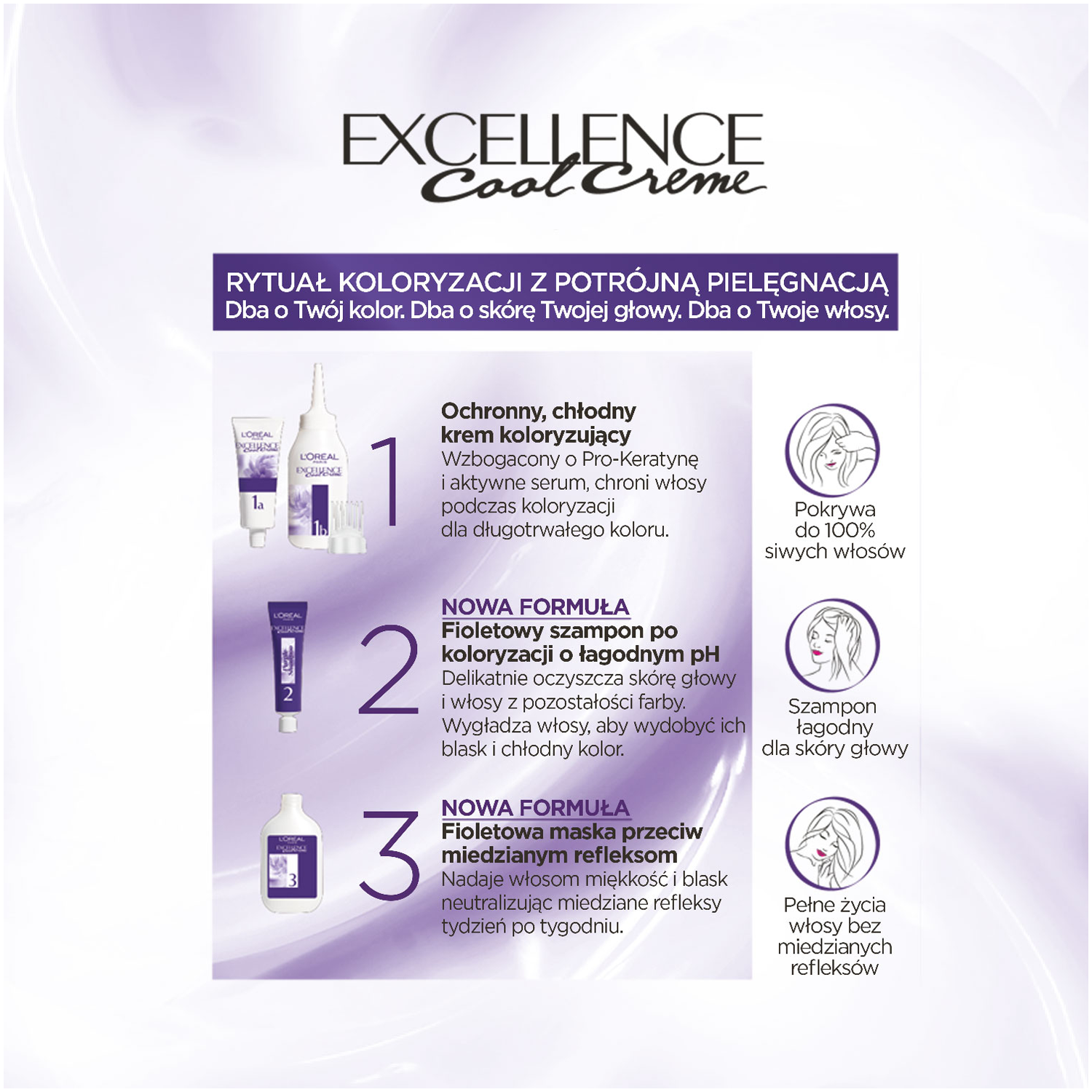L'Oréal Paris Excellence vēsais krēms