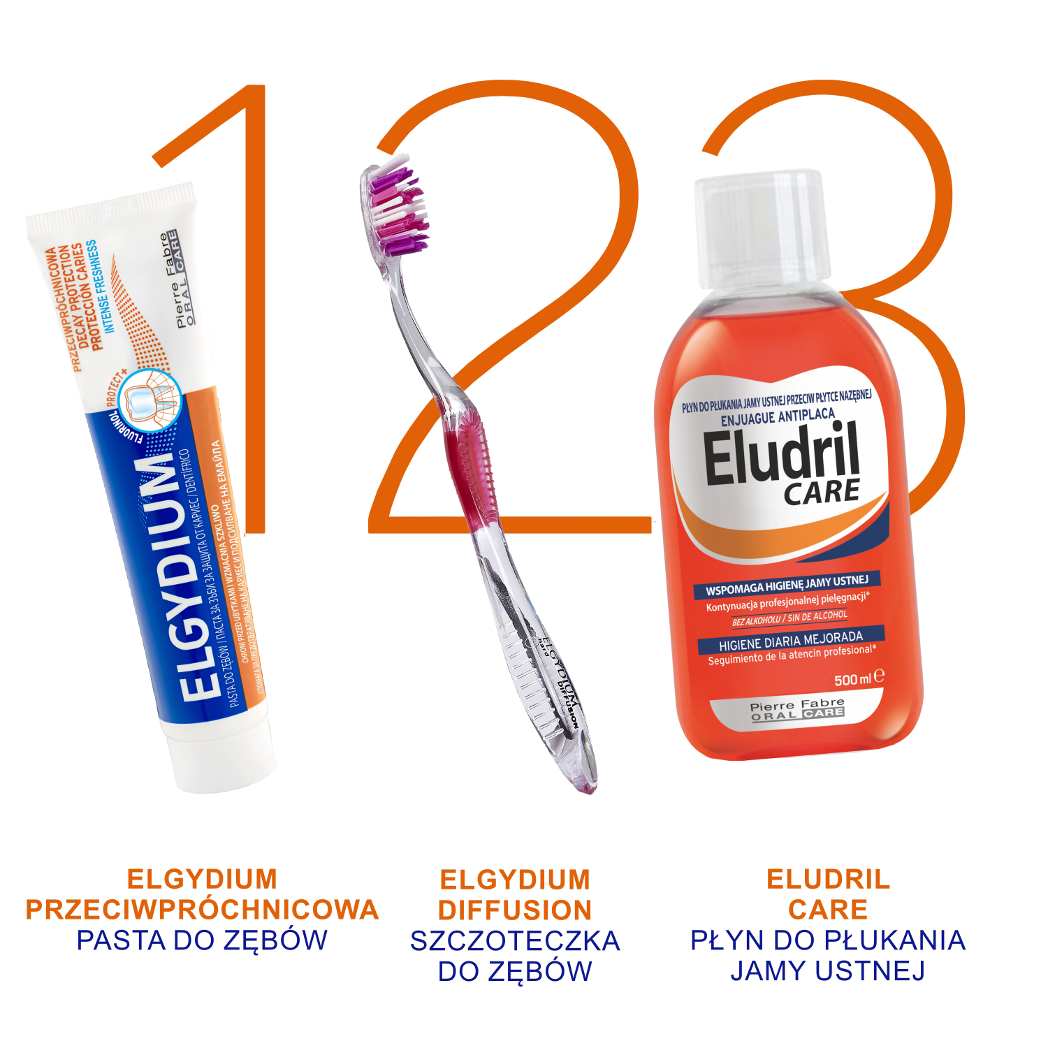 Elgydium Fluor Protect