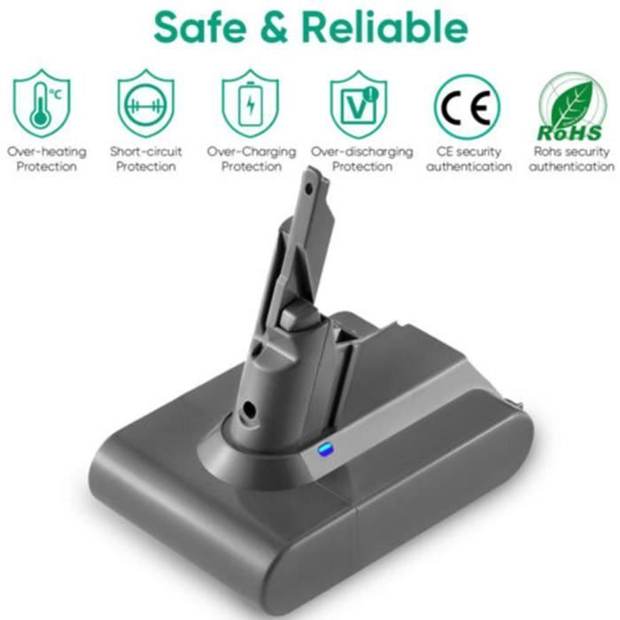 AXILIEF 21,6V 4,0Ah accu voor Dyson V7 Animal HEPA - Li-ion - Capaciteit 4 Ah