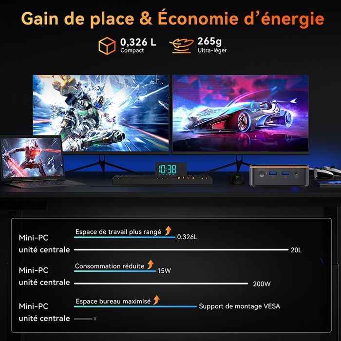 Mini PC Blackview MP20 AMD Ryzen 3 3300U 3.5GHz, 8 Go DDR4 RAM 256 Go M.2 SSD, Mini Ordinateur de Bureau Windows 11 Pro WiFi,BT