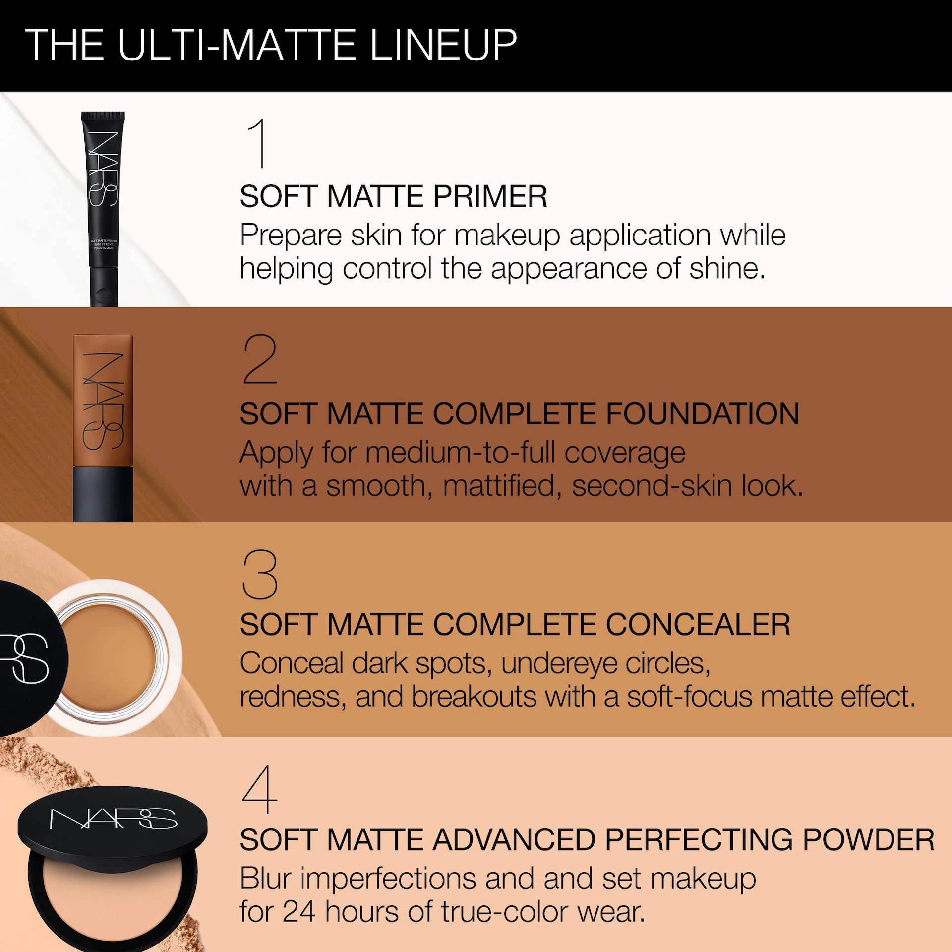 Soft Matte napredni puder za učvršćivanje lica Cove - NARS