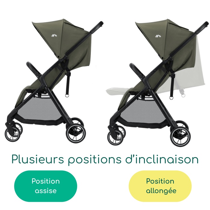 Bebeconfort Azur, compacte kinderwagen, 0-3 jaar (15 kg), automatisch inklapbaar met één hand, ruime boodschappenmand, mineraalgroen