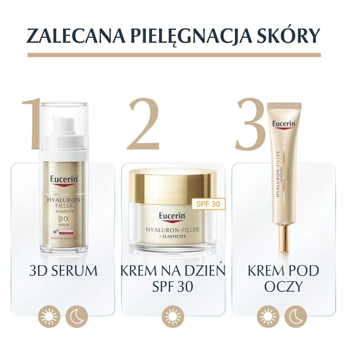 Eucerin Hyaluron Filler + Elasticity krem pod oczy SPF20