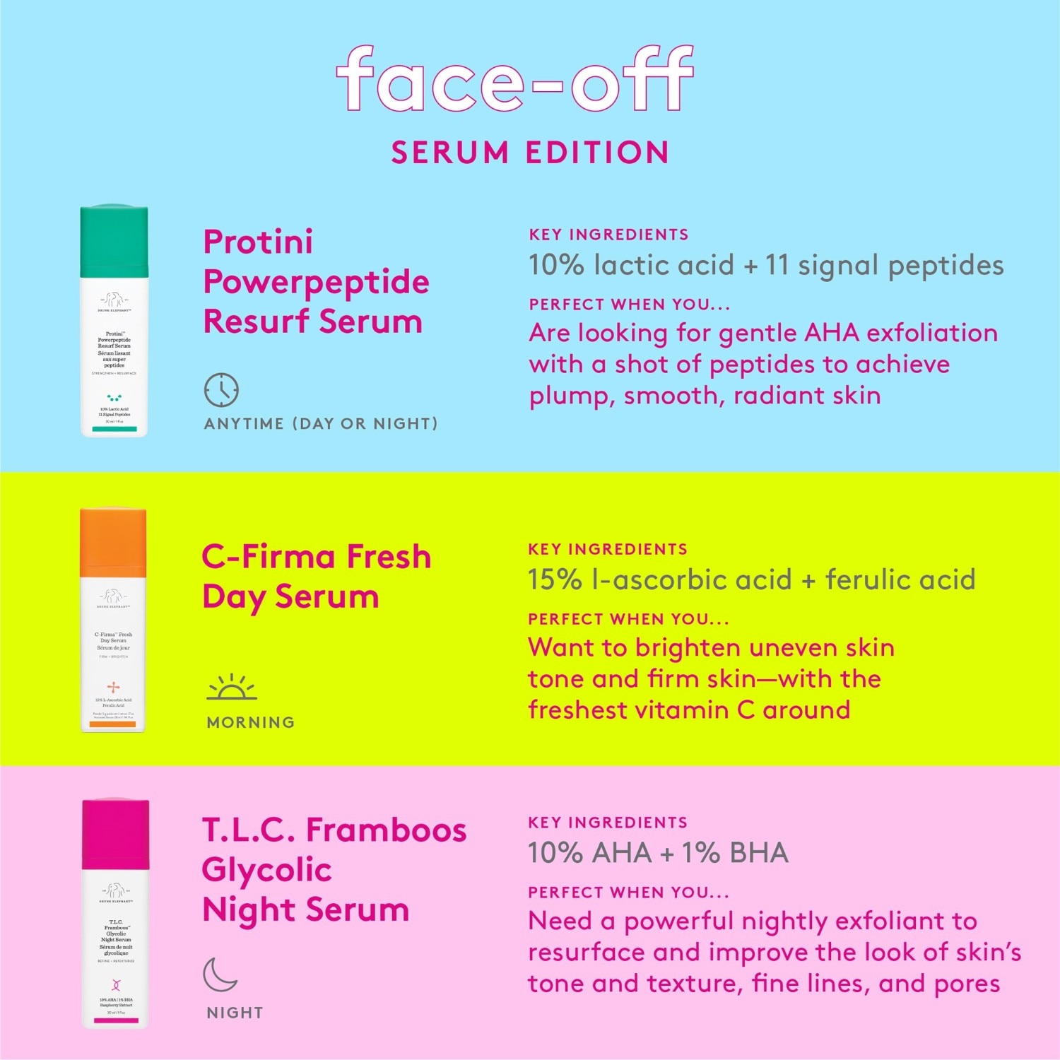 Drunk Elephant Feuchtigkeitsserum Protini Powerpeptide Resurf Serum - 30 ml