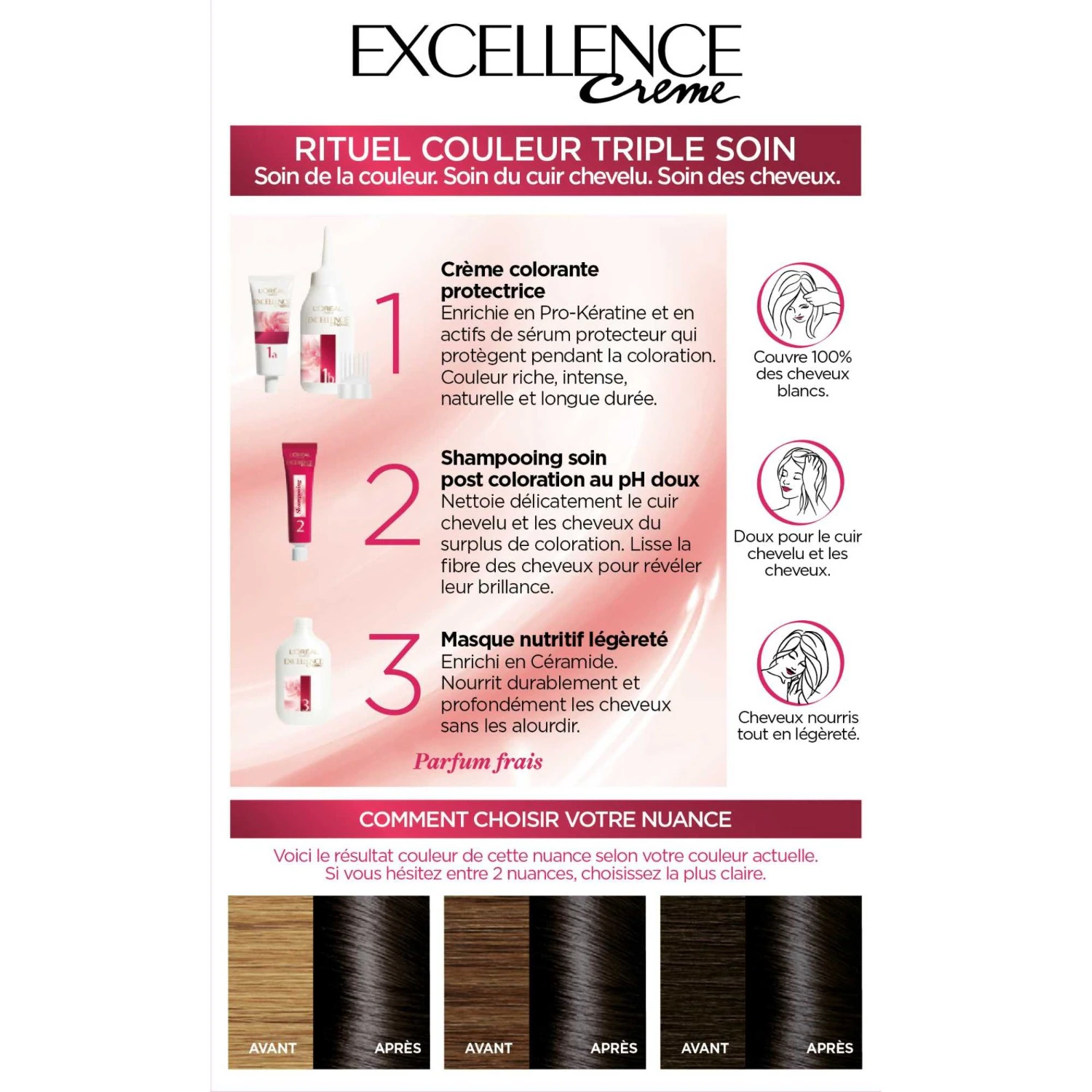 L’Oréal Paris Excellence Crème Coloration