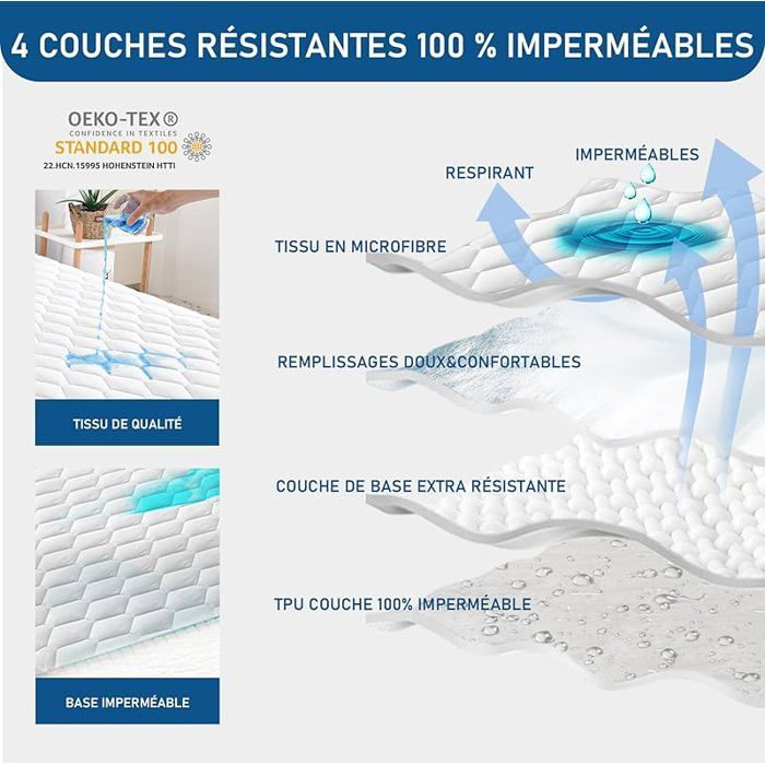 Protège-matelas 180x200 cm matelassé, certifié Oeko-TEX, imperméable, respirant - pour lit double Multicolore SUR-MATELAS