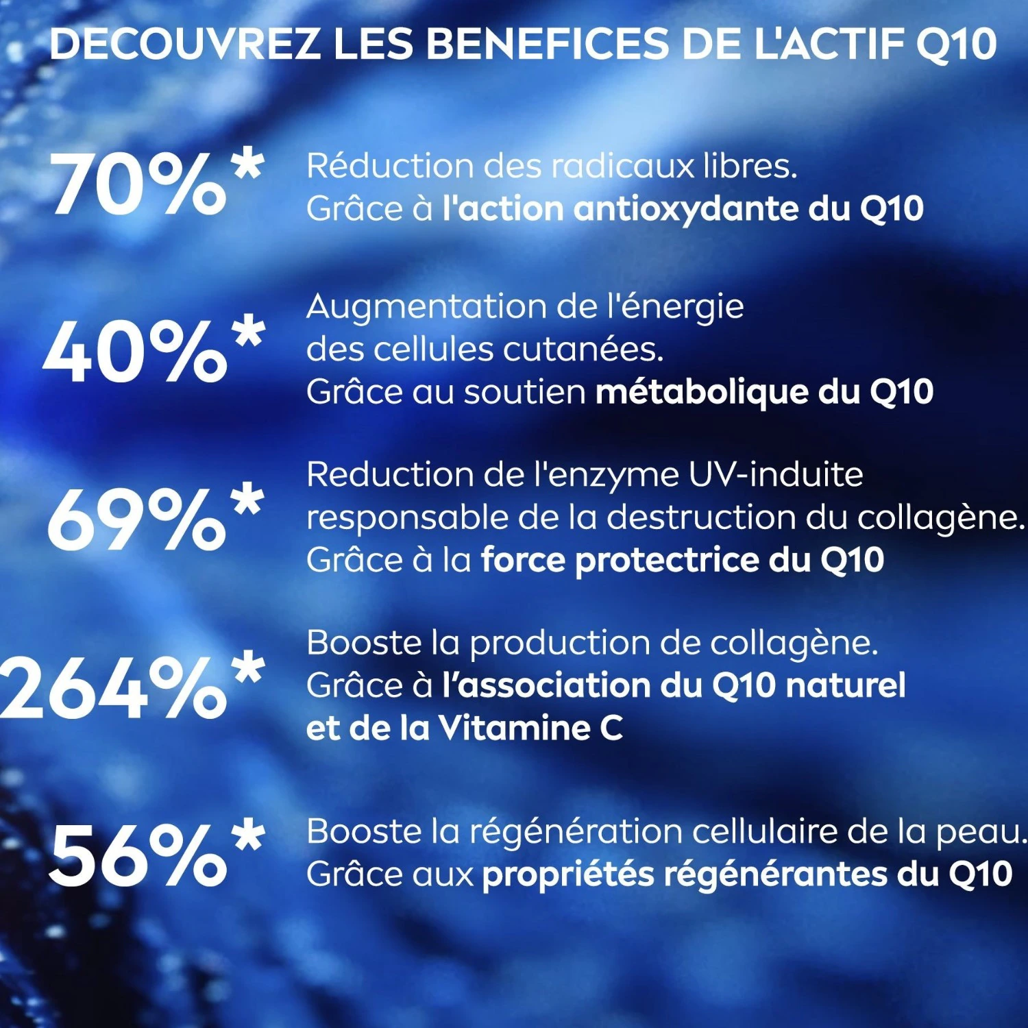 NIVEA Sérum Combleur de rides ciblé anti-rides et anti-âge au Q10 pur