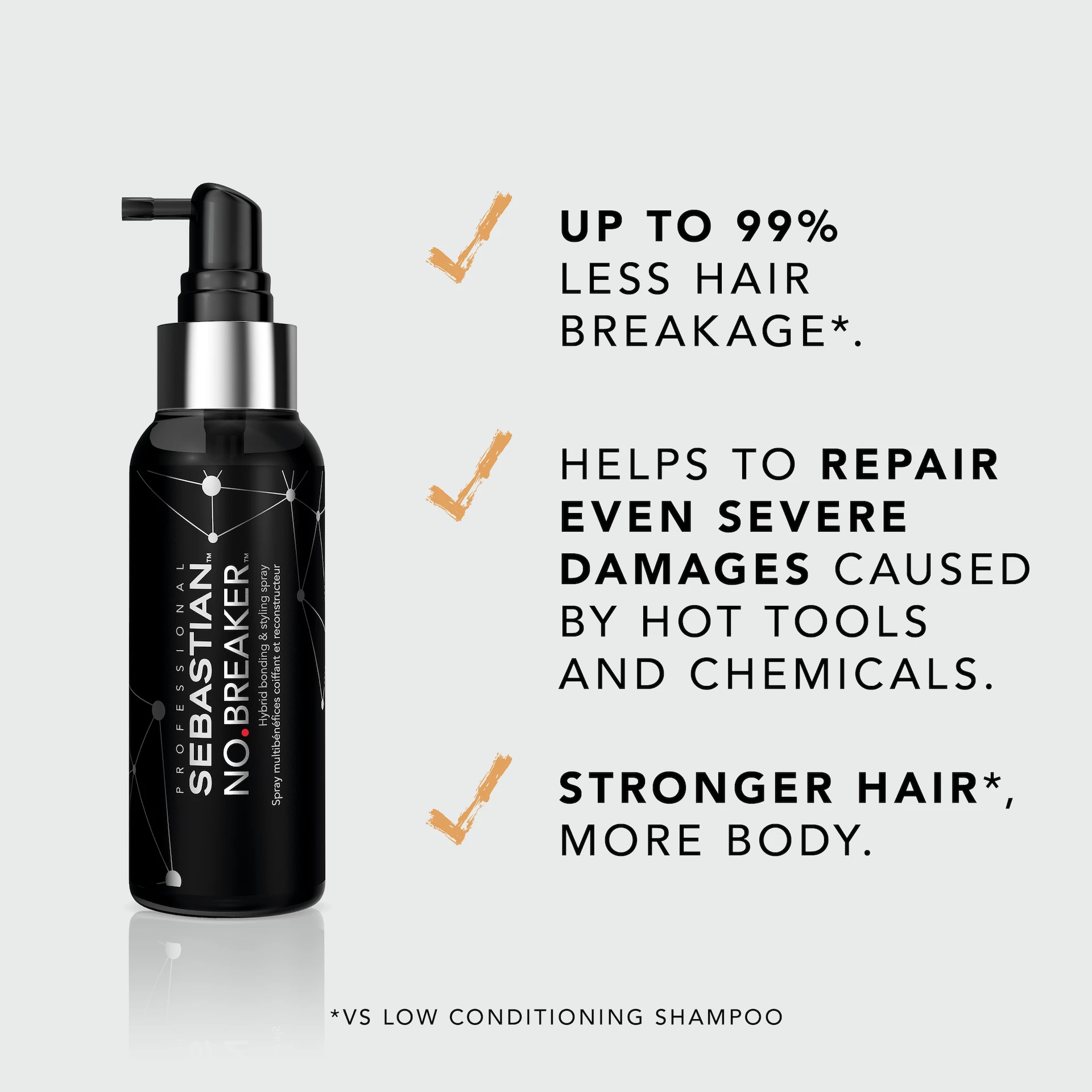No Breaker 100 ml - Sebastian Professional