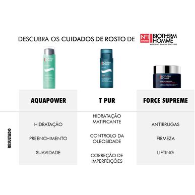 Biotherm Aquapower paakių kremas 15 ml 15 ml
