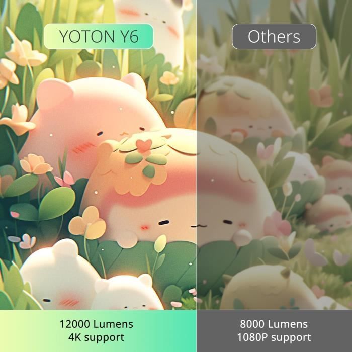 Vidéoprojecteur YOTON Y6 - 4K ll HD 1080P 12000 Lumens