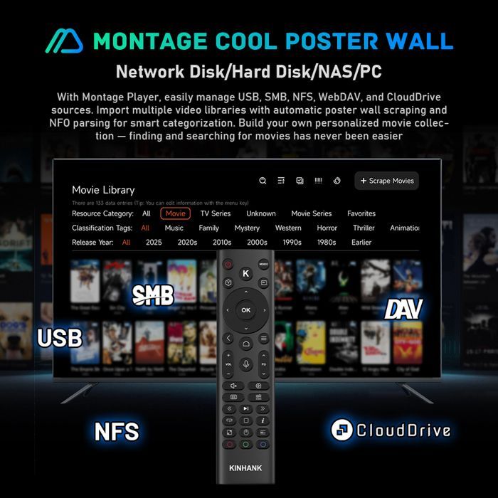 Boîtier TV Android 8K - RNCYN - Dolby Vision - HDR10+ - WiFi6 - ISO BDMV - Amlogic S928X-K - 4 GB de RAM - 64 GB de ROM