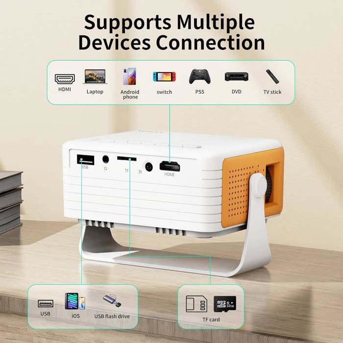 Mini videoproiettore portatile - ZOKKO - Risoluzione nativa 720P - Luminosità 6500 lumen - Tecnologia LCD 3.0