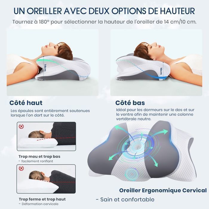 Almohada cervical ergonómica de espuma viscoelástica, alivia el dolor y mejora la calidad del sueño, 64 x 39 x 10/14 cm, gris.
