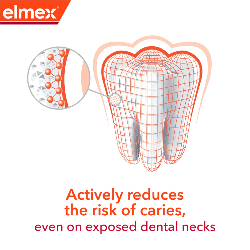 creme dental profissional anticárie Elmex protege contra a cárie dentária.