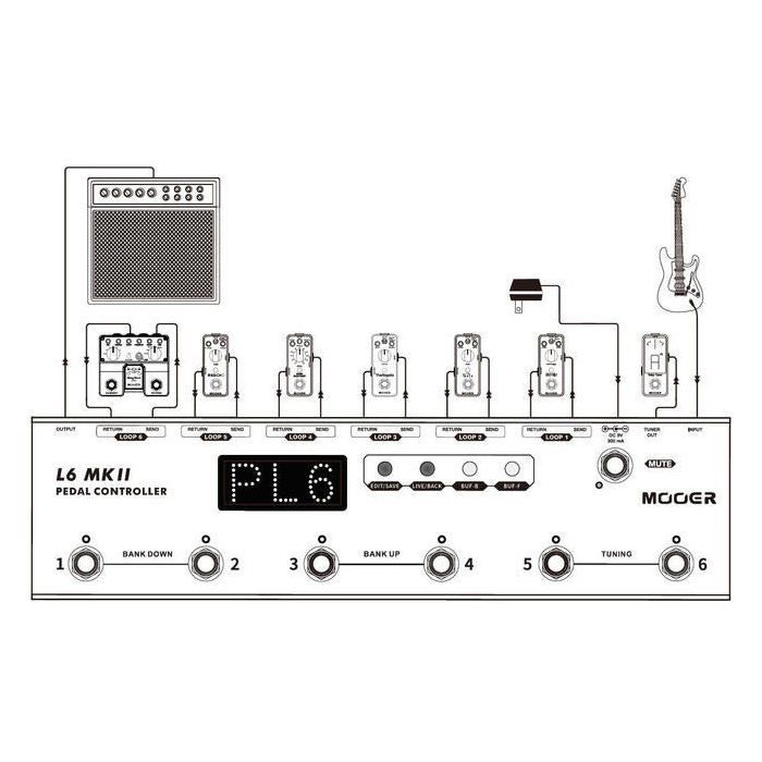 PCL6MKII