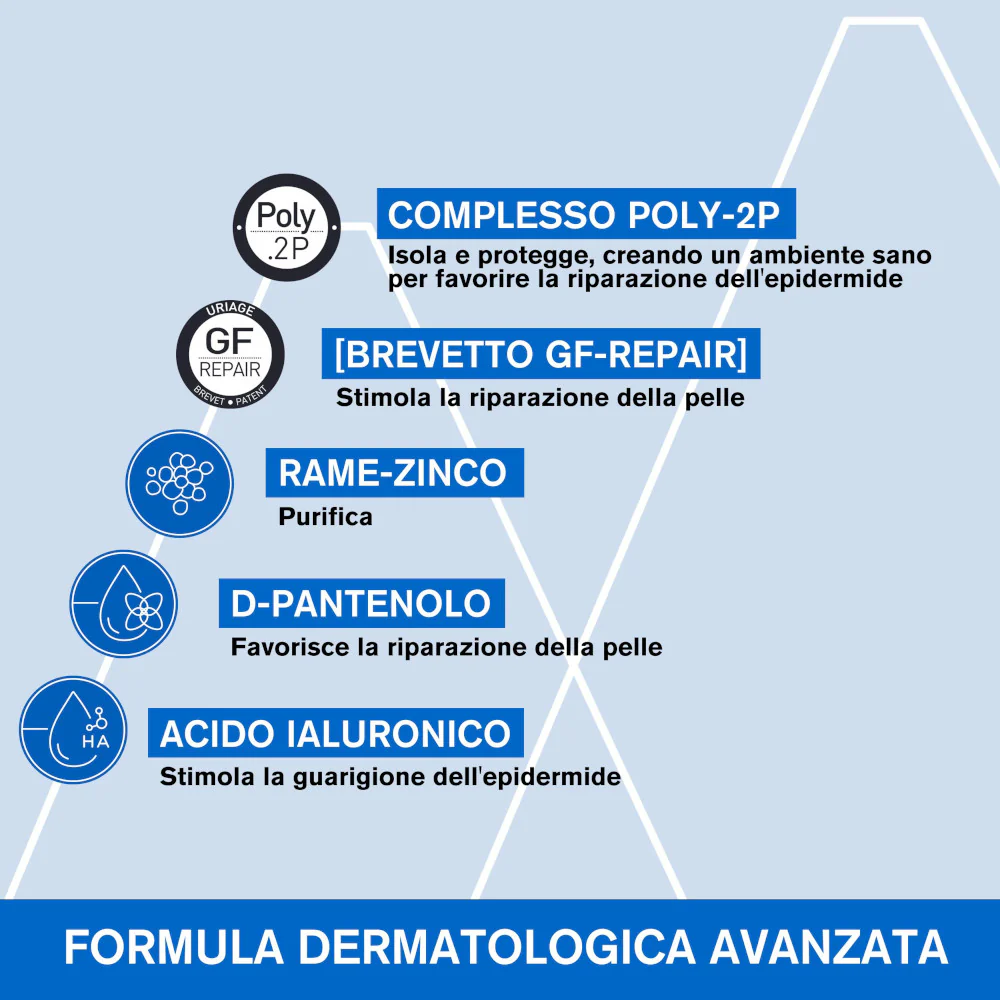 BARIÉDERM-CICA Crema - Trattamento Riparatore, Crema Corpo