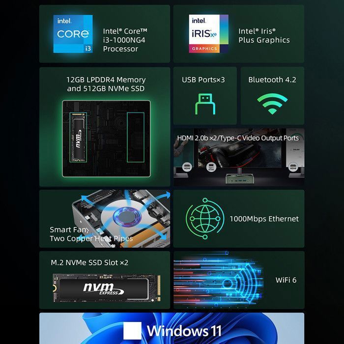 BMAX B6 Plus Mini PC - Intel Core i3 3.2GHz - 12GB RAM 512GB SSD - Windows 11 - WiFi AC BT4.2 - HDMI x2 Type-C - Compact PC