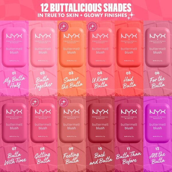 NYX Professional Makeup 08 Getting Butta Buttermelt rumenilo 5g