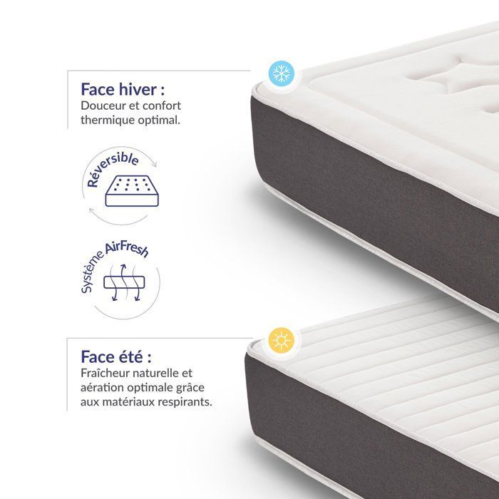 Matelas 180x200 cm - Privilège - Matelas Ressorts Ensachés,Mousse mémoire de forme HR + Blue Latex,Mi-ferme,épais 26 cm