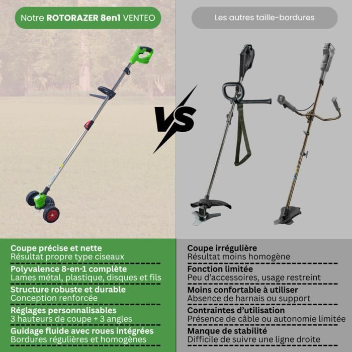 VENTEO - Multiherramienta eléctrica inalámbrica | Cortacésped compacto y recortador de setos a batería | Bordeadora de jardín para exteriores