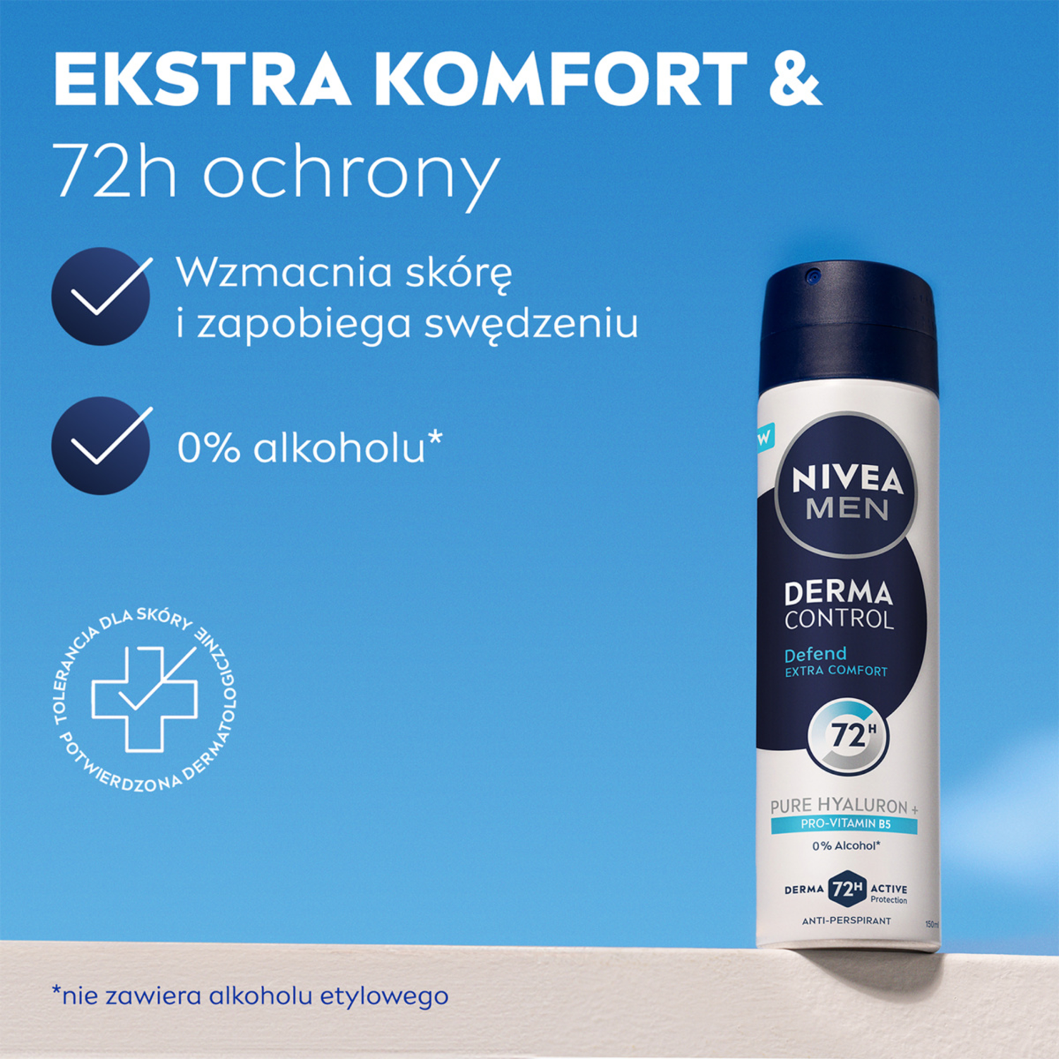 Nivea Derma Control Defend