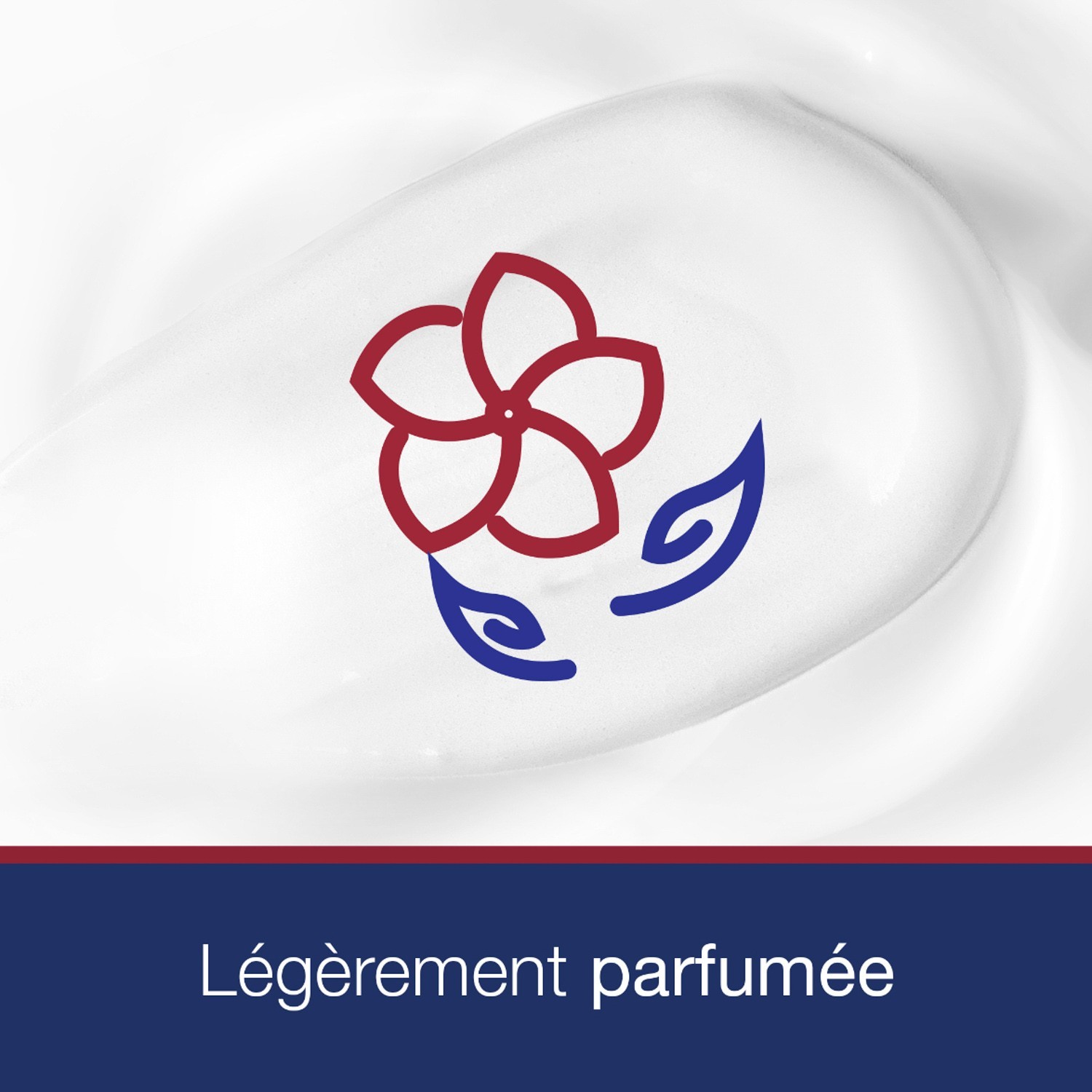 Neutrogena Corps Hydratation Profonde Lait enrichi en huile