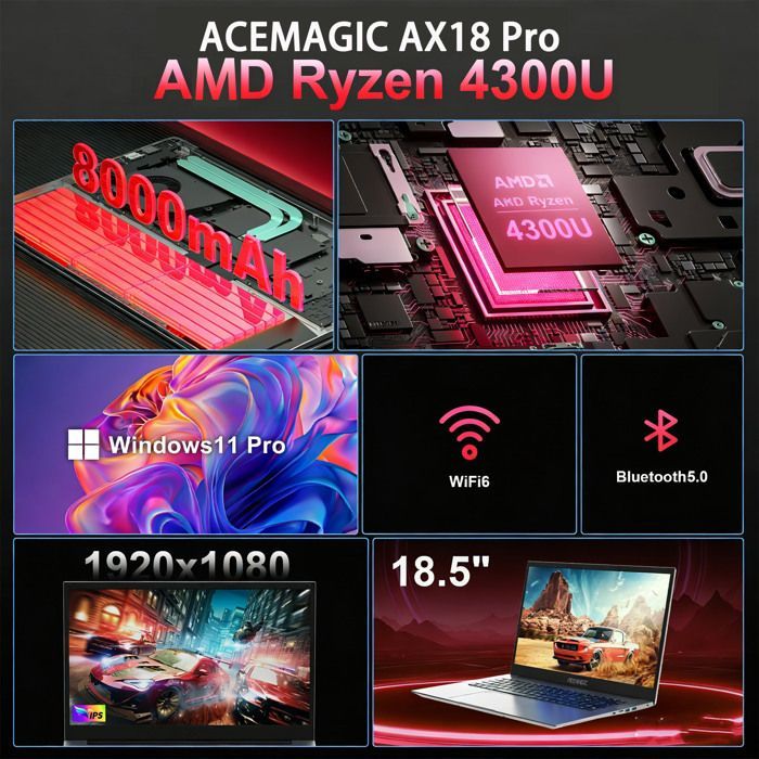 Laptop ACEMAGIC - Schermo FHD da 18,5