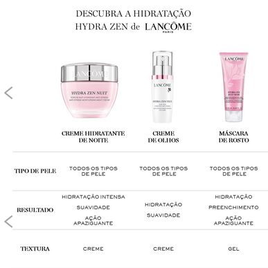 Lancôme Hydra Zen Anti-stress Glow Liquid Moisturizer Soothing Illuminating Facial Fluid Cream 50 ml 50 ml