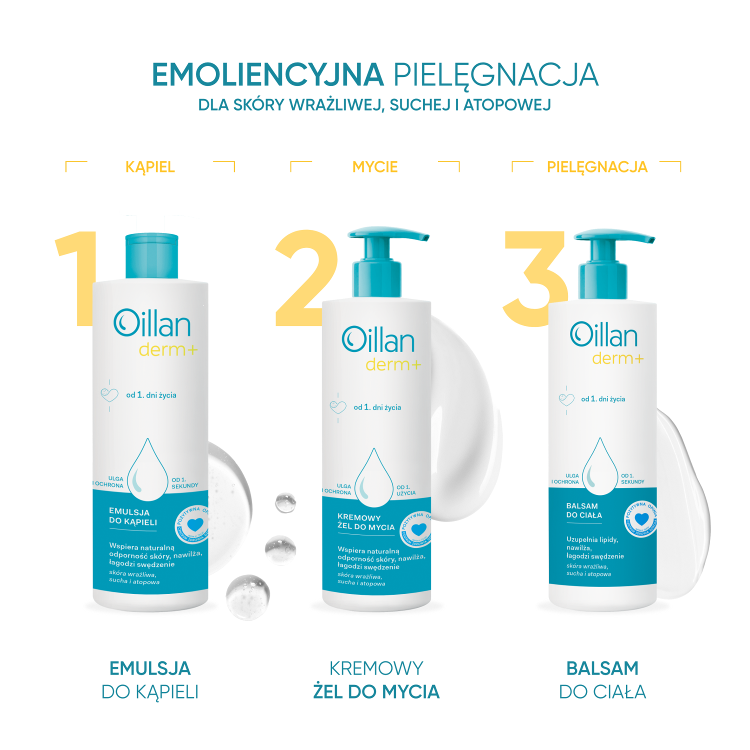 Oillan emulzija za tijelo 200ml