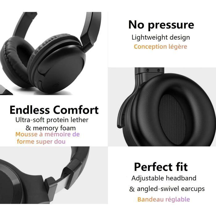 Wireless Bluetooth Headphones with FM Radio, Wireless On-Ear Headphones for TV, Computer and Phone [YC187]