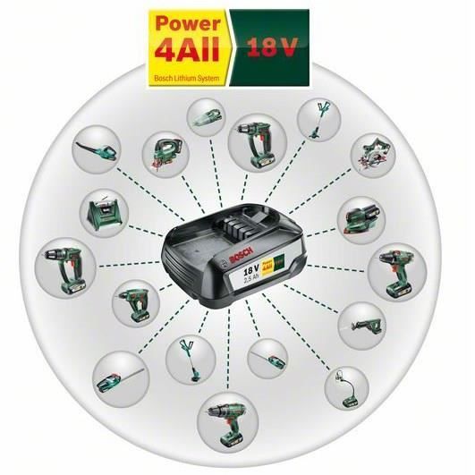 Forbici da potatura a batteria Bosch - UniversalChainPole 18 (fornite con 1 batteria da 18V-2.5Ah, lunghezza di taglio: 15 cm)
