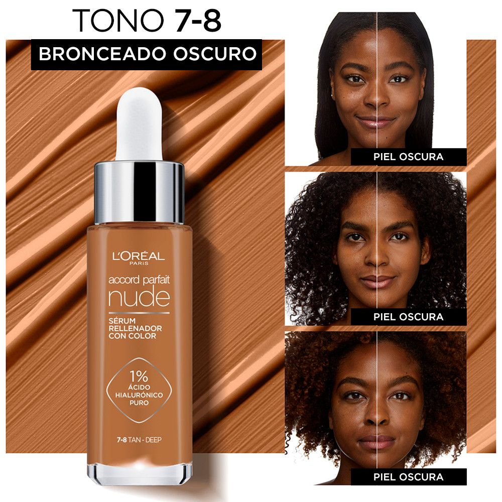 Accord Parfait True Match Nude - Serum u boji Baze za šminku