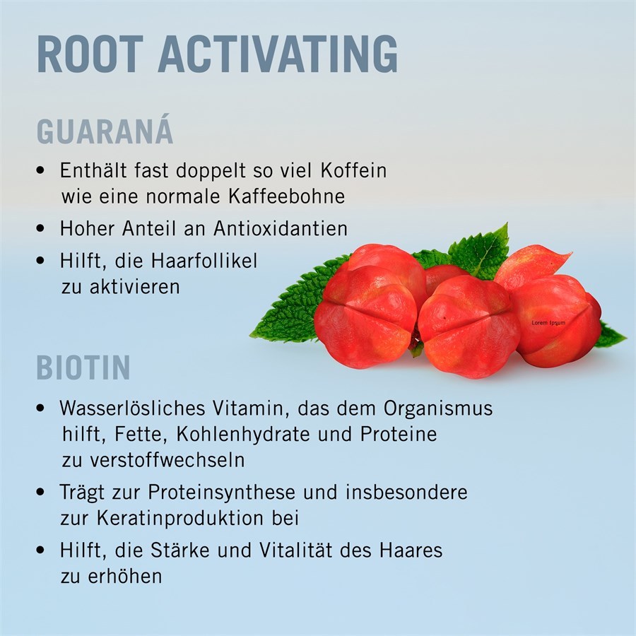 Schwarzkopf Professional šampon za aktiviranje korijena kose – 250 ml