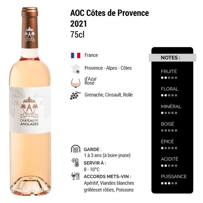 Château des Anglades Côtes de Provence 2021 - Vino Rosado (3x75cl)