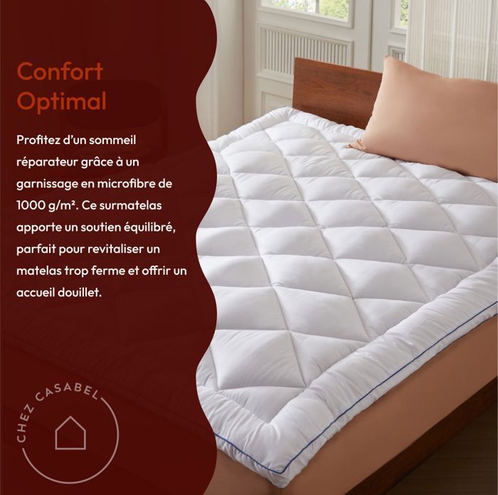 Cubrecolchón CASABEL Softness de 140 x 200 cm en microfibra transpirable con ribete azul – Ultrasuave, antiácaros – Tamaño doble