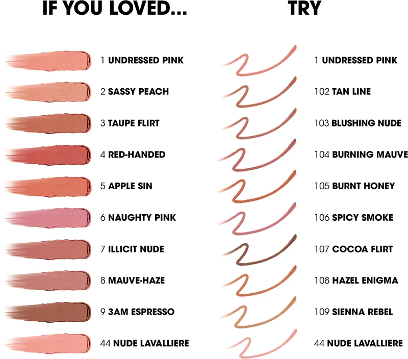 Matný rúž na pery Yves Saint Laurent Lovenude Lip Blusher