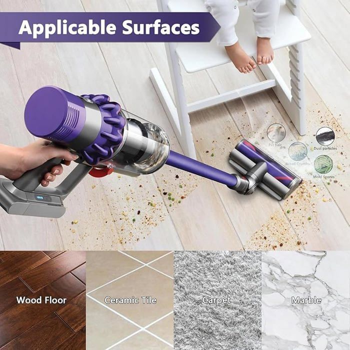 Brush Head for Dyson V7 V8 V10 V11 V15 SV10 SV11 SV12 SV14 Motorhead, Turbine Brush, Multi-Motorized Brush for Handheld Vacuum Cleaner