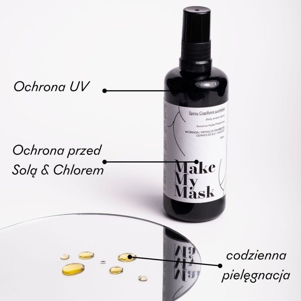 VyrobMojuMasku